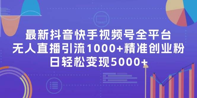 用手机拍摄vlog视频的终极指南